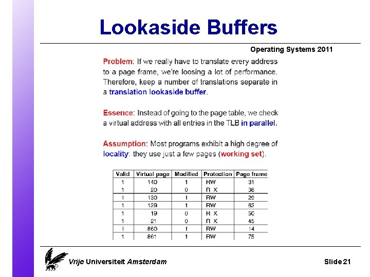 Lookaside Buffers Operating Systems 2011 Vrije Universiteit Amsterdam Slide 21 