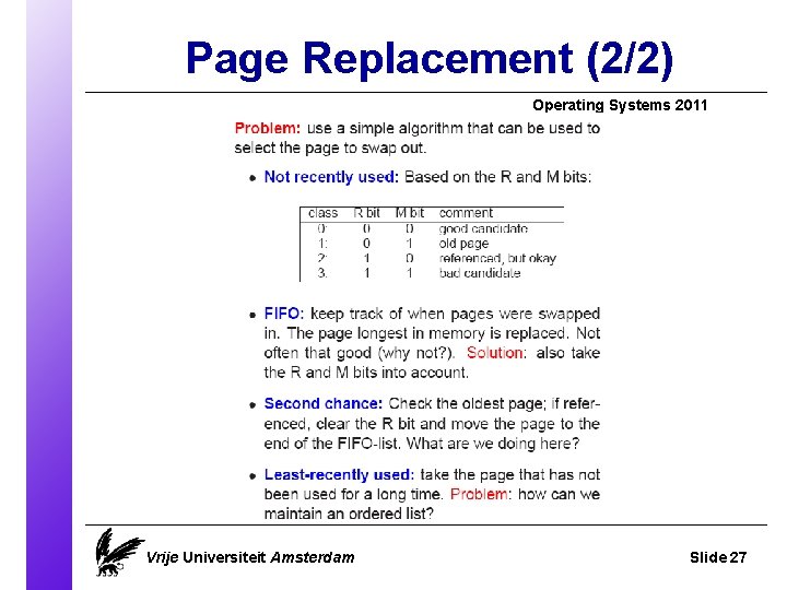 Page Replacement (2/2) Operating Systems 2011 Vrije Universiteit Amsterdam Slide 27 