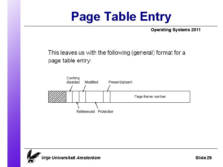 Page Table Entry Operating Systems 2011 Vrije Universiteit Amsterdam Slide 29 