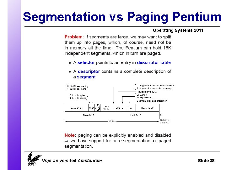 Segmentation vs Paging Pentium Operating Systems 2011 Vrije Universiteit Amsterdam Slide 38 