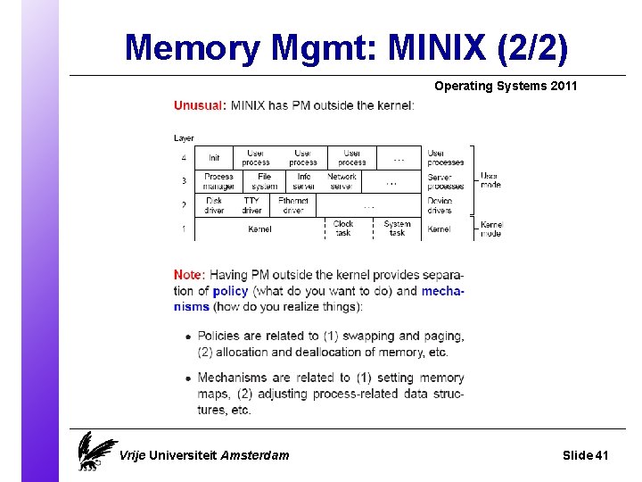 Memory Mgmt: MINIX (2/2) Operating Systems 2011 Vrije Universiteit Amsterdam Slide 41 