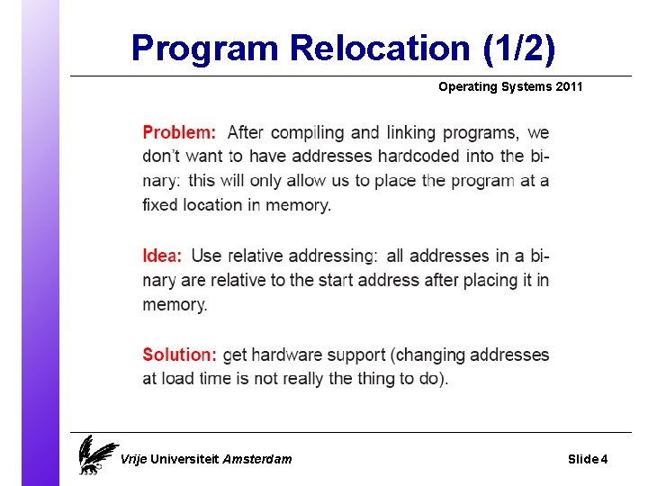 Program Relocation (1/2) Operating Systems 2011 Vrije Universiteit Amsterdam Slide 4 