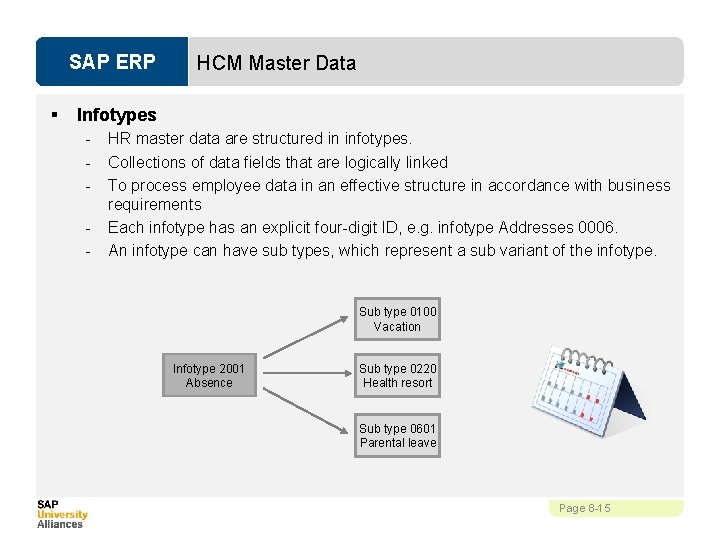 SAP ERP § HCM Master Data Infotypes - HR master data are structured in