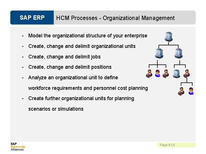 SAP ERP HCM Processes - Organizational Management - Model the organizational structure of your