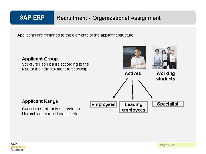 SAP ERP Recruitment - Organizational Assignment Applicants are assigned to the elements of the