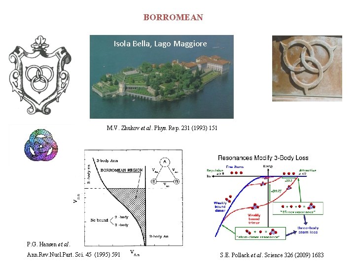 BORROMEAN Isola Bella, Lago Maggiore M. V. Zhukov et al. Phys. Rep. 231 (1993) BORROMEAN Isola Bella, Lago Maggiore M. V. Zhukov et al. Phys. Rep. 231 (1993)