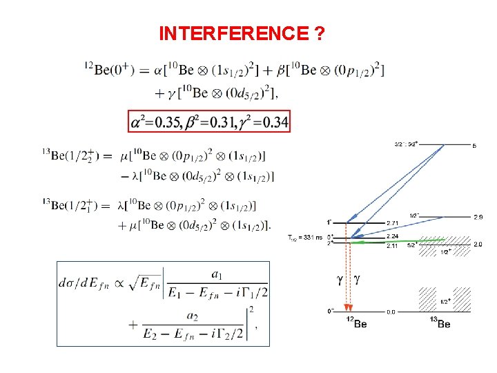 INTERFERENCE ? INTERFERENCE ?
