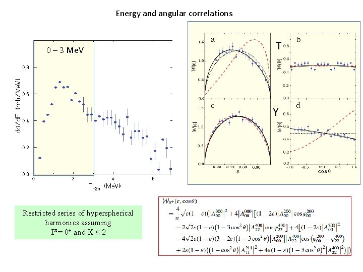 Energy and angular correlations 0 – 3 Me. V T Y Restricted series of Energy and angular correlations 0 – 3 Me. V T Y Restricted series of