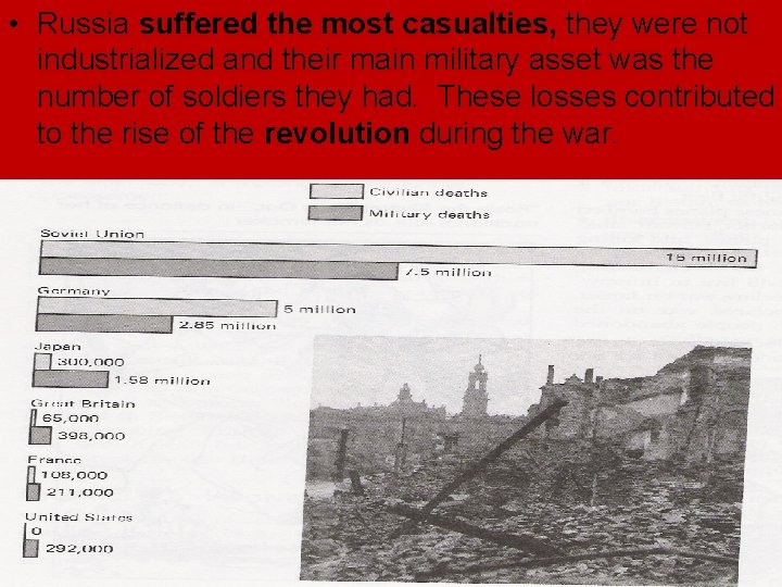 • Russia suffered the most casualties, they were not industrialized and their main • Russia suffered the most casualties, they were not industrialized and their main