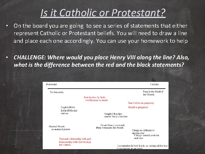 Is it Catholic or Protestant? • On the board you are going to see