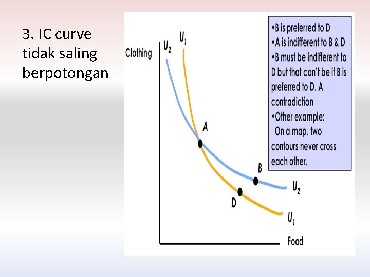 3. IC curve tidak saling berpotongan 