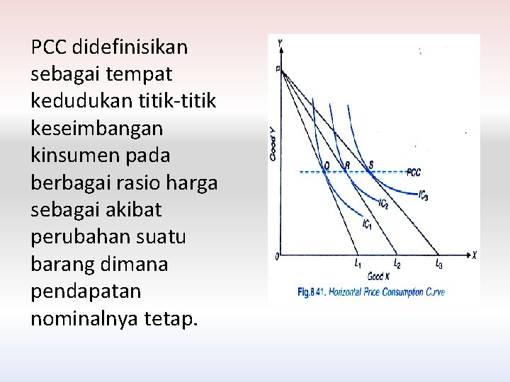 PCC didefinisikan sebagai tempat kedudukan titik-titik keseimbangan kinsumen pada berbagai rasio harga sebagai akibat