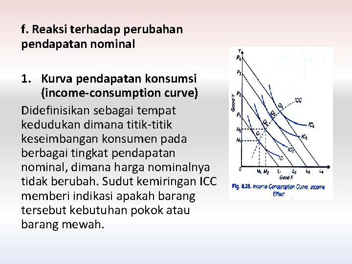 f. Reaksi terhadap perubahan pendapatan nominal 1. Kurva pendapatan konsumsi (income-consumption curve) Didefinisikan sebagai