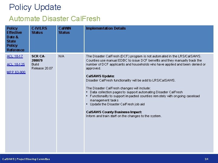 Policy Update Automate Disaster Cal. Fresh Policy Effective Date & State Policy Reference C-IV/LRS