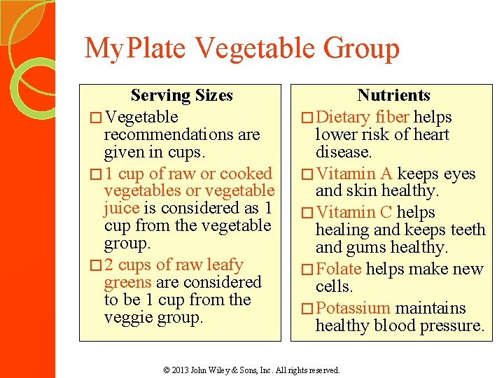 My. Plate Vegetable Group Serving Sizes � Vegetable recommendations are given in cups. � My. Plate Vegetable Group Serving Sizes � Vegetable recommendations are given in cups. �