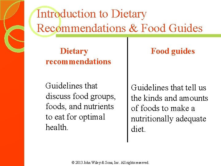 Introduction to Dietary Recommendations & Food Guides Dietary recommendations Guidelines that discuss food groups, Introduction to Dietary Recommendations & Food Guides Dietary recommendations Guidelines that discuss food groups,