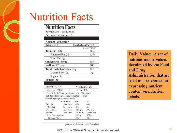 Nutrition Facts Daily Value: A set of nutrient-intake values developed by the Food and Nutrition Facts Daily Value: A set of nutrient-intake values developed by the Food and