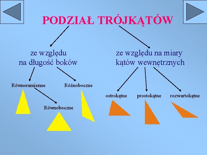 PODZIAŁ TRÓJKĄTÓW ze względu na długość boków Równoramienne ze względu na miary kątów wewnętrznych