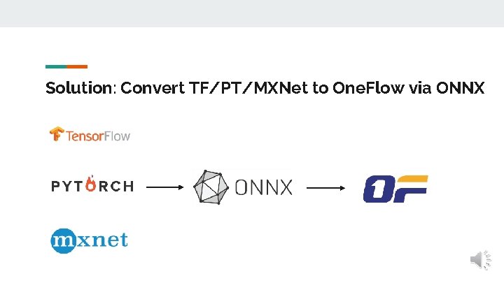 Solution: Convert TF/PT/MXNet to One. Flow via ONNX Solution: Convert TF/PT/MXNet to One. Flow via ONNX