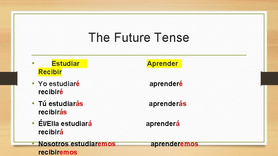 The Future Tense • Estudiar Recibir • Yo estudiaré Aprender aprenderé recibiré • Tú