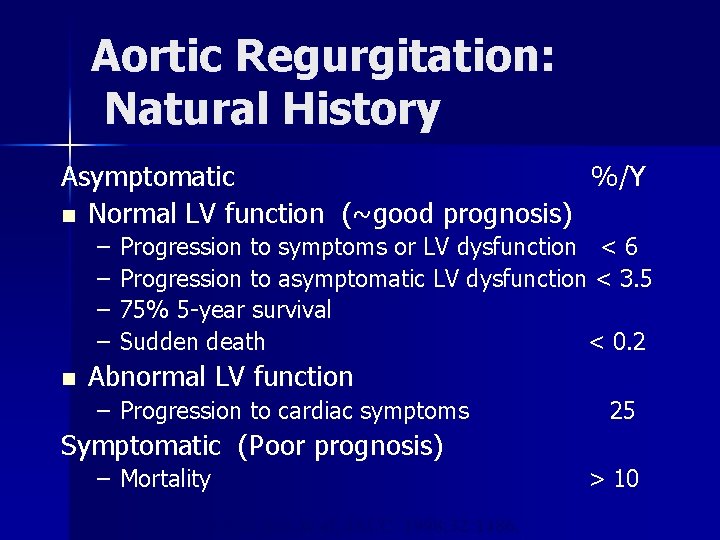 Aortic Regurgitation: Natural History Asymptomatic %/Y n Normal LV function (~good prognosis) – –