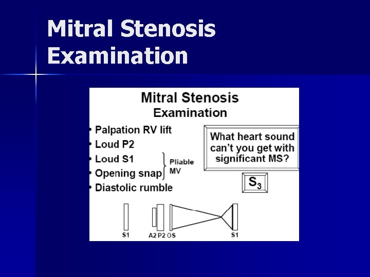 Mitral Stenosis Examination 