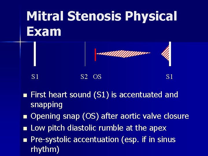 Mitral Stenosis Physical Exam S 1 n n S 2 OS S 1 First