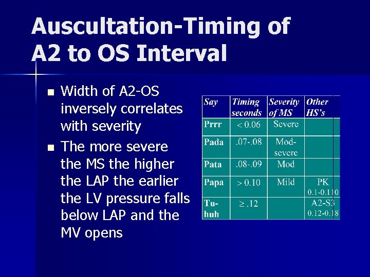 Auscultation-Timing of A 2 to OS Interval n n Width of A 2 -OS