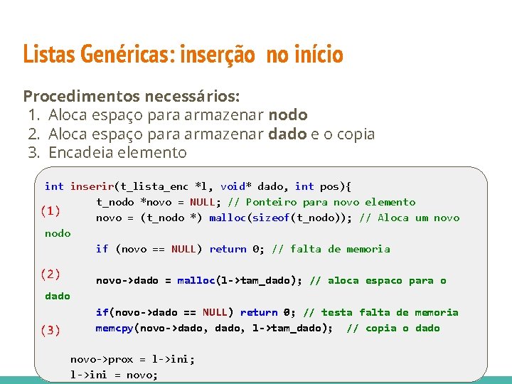 Listas Genéricas: inserção no início Procedimentos necessários: 1. Aloca espaço para armazenar nodo 2.