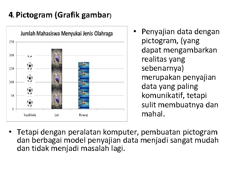 4. Pictogram (Grafik gambar) • Penyajian data dengan pictogram, (yang dapat mengambarkan realitas yang