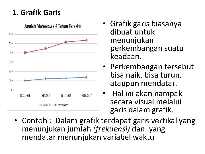 1. Grafik Garis • Grafik garis biasanya dibuat untuk menunjukan perkembangan suatu keadaan. •