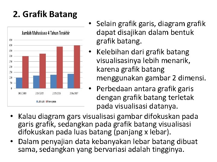 2. Grafik Batang • Selain grafik garis, diagram grafik dapat disajikan dalam bentuk grafik