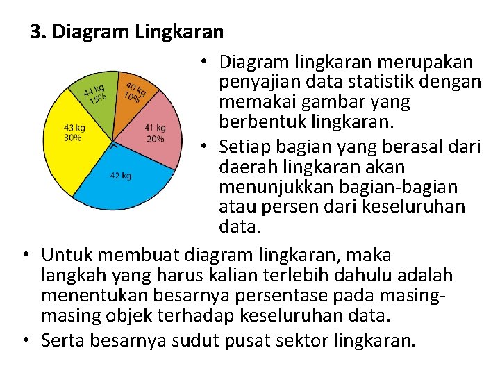 3. Diagram Lingkaran • Diagram lingkaran merupakan penyajian data statistik dengan memakai gambar yang