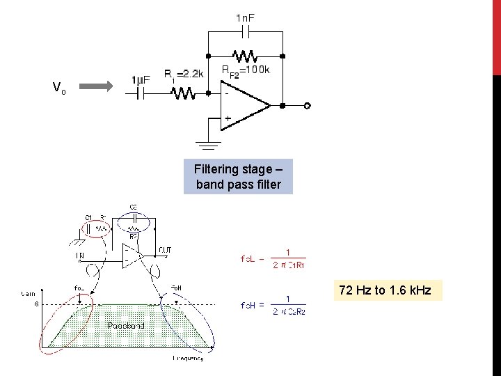 Vo Filtering stage – band pass filter 72 Hz to 1. 6 k. Hz
