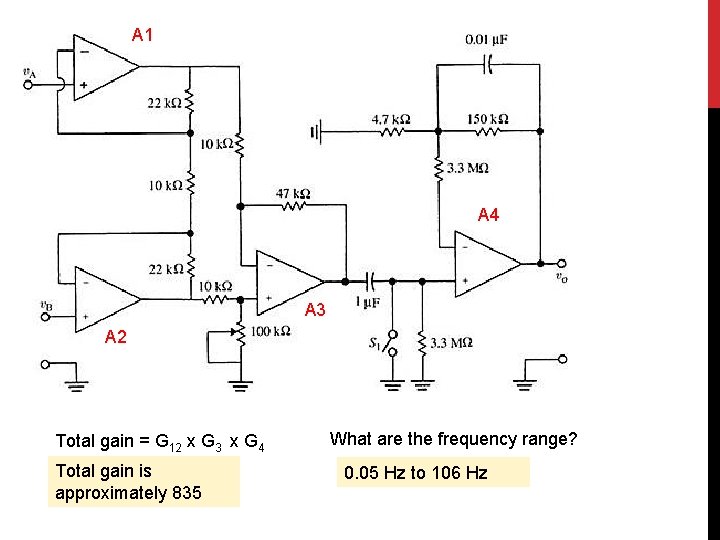 A 1 A 4 A 3 A 2 Total gain = G 12 x