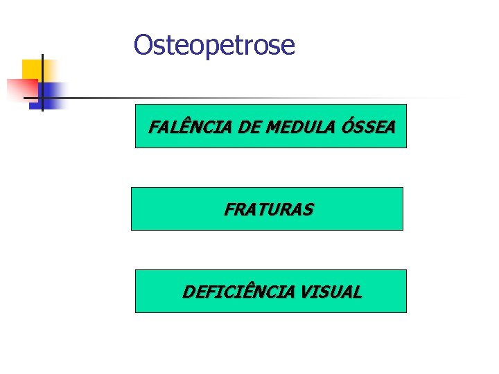 Osteopetrose FALÊNCIA DE MEDULA ÓSSEA FRATURAS DEFICIÊNCIA VISUAL 