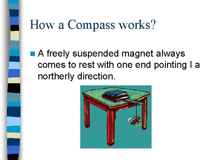 How a Compass works? n. A freely suspended magnet always comes to rest with