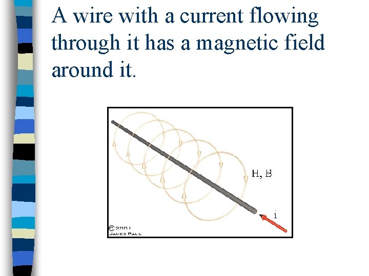 A wire with a current flowing through it has a magnetic field around it.