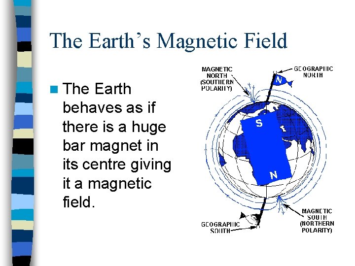 The Earth’s Magnetic Field n The Earth behaves as if there is a huge