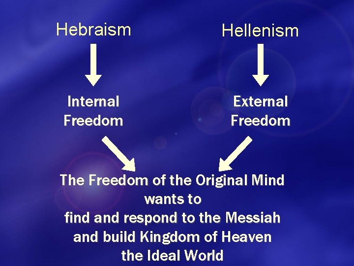Hebraism Hellenism Internal Freedom External Freedom The Freedom of the Original Mind wants to