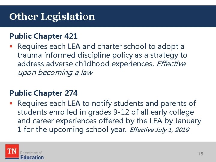Other Legislation Public Chapter 421 § Requires each LEA and charter school to adopt