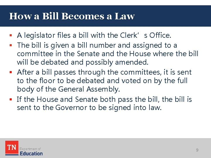 How a Bill Becomes a Law § A legislator files a bill with the