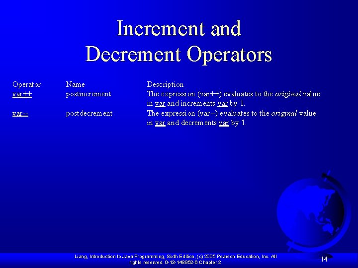 Increment and Decrement Operators Operator var++ Name postincrement var-- postdecrement Description The expression (var++)