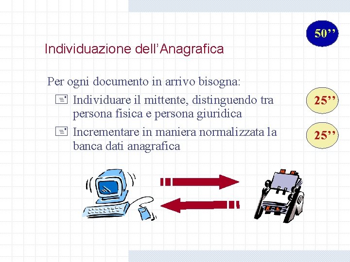 50’’ Individuazione dell’Anagrafica Per ogni documento in arrivo bisogna: + Individuare il mittente, distinguendo 50’’ Individuazione dell’Anagrafica Per ogni documento in arrivo bisogna: + Individuare il mittente, distinguendo