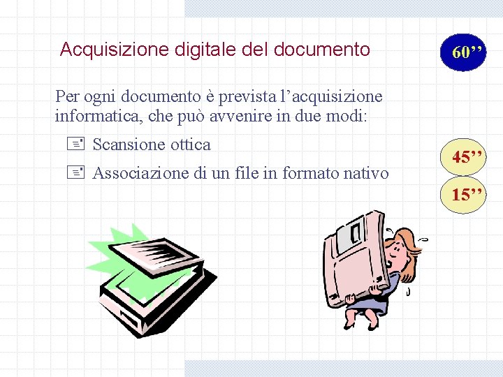 Acquisizione digitale del documento 60’’ Per ogni documento è prevista l’acquisizione informatica, che può Acquisizione digitale del documento 60’’ Per ogni documento è prevista l’acquisizione informatica, che può
