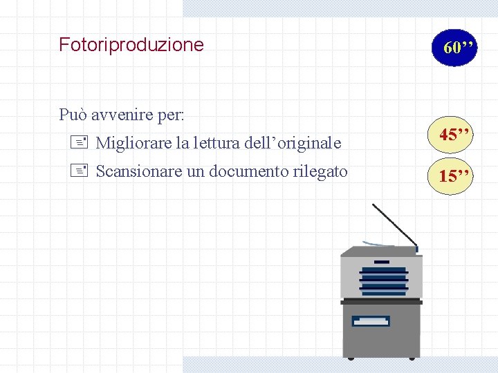 Fotoriproduzione Può avvenire per: 60’’ + Migliorare la lettura dell’originale 45’’ + Scansionare un Fotoriproduzione Può avvenire per: 60’’ + Migliorare la lettura dell’originale 45’’ + Scansionare un