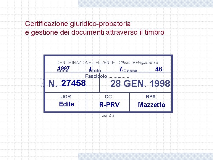 Certificazione giuridico-probatoria e gestione dei documenti attraverso il timbro cm. 3 DENOMINAZIONE DELL’ENTE - Certificazione giuridico-probatoria e gestione dei documenti attraverso il timbro cm. 3 DENOMINAZIONE DELL’ENTE -