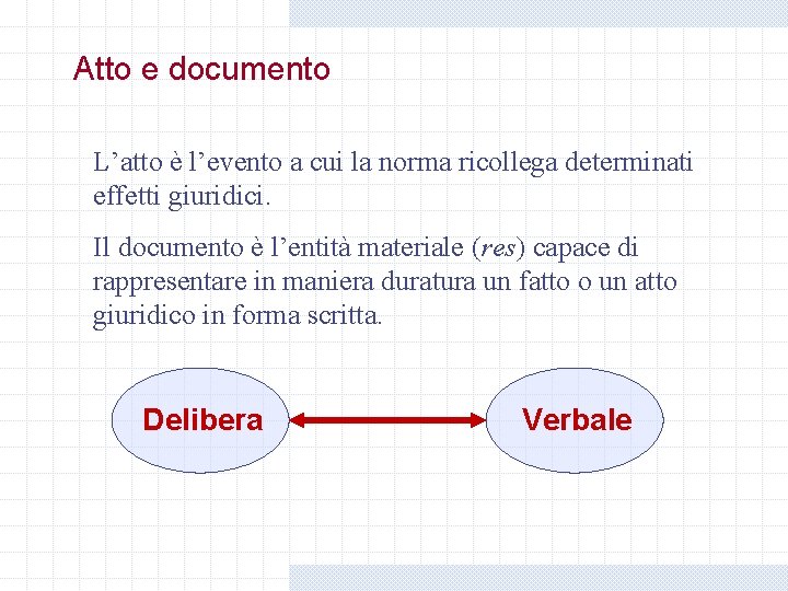 Atto e documento L’atto è l’evento a cui la norma ricollega determinati effetti giuridici. Atto e documento L’atto è l’evento a cui la norma ricollega determinati effetti giuridici.
