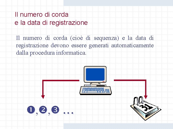 Il numero di corda e la data di registrazione Il numero di corda (cioè Il numero di corda e la data di registrazione Il numero di corda (cioè