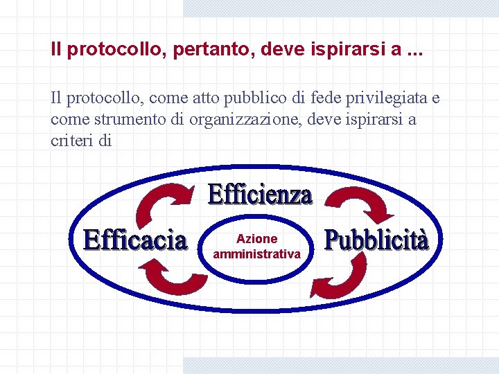 Il protocollo, pertanto, deve ispirarsi a. . . Il protocollo, come atto pubblico di Il protocollo, pertanto, deve ispirarsi a. . . Il protocollo, come atto pubblico di